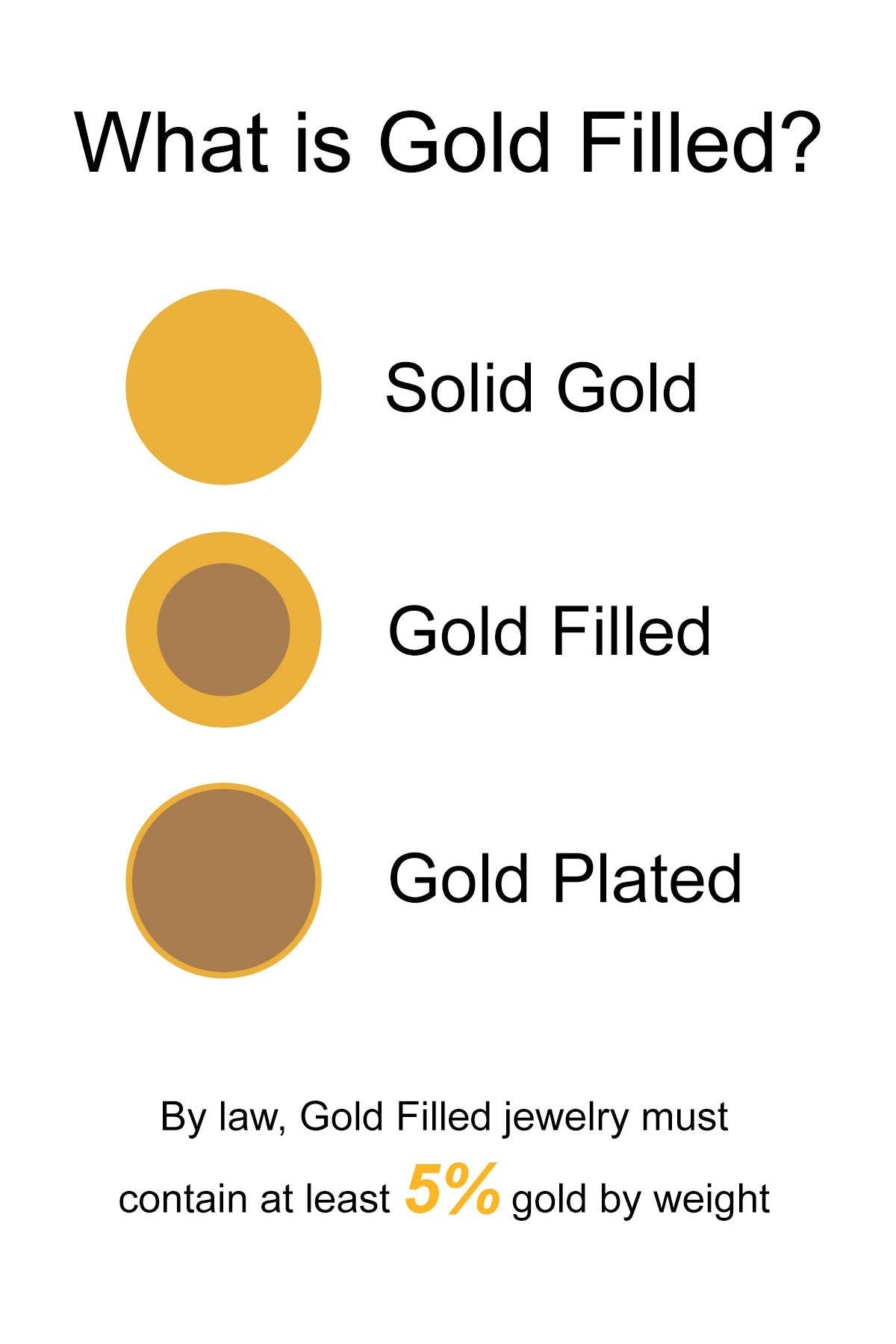 18k Gold Filled Ball Stud Earrings