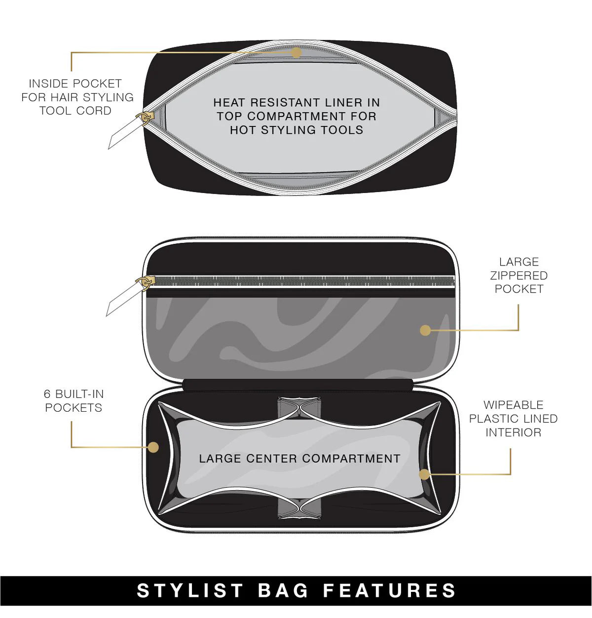 NEW Stylist Travel Bag - Bronze