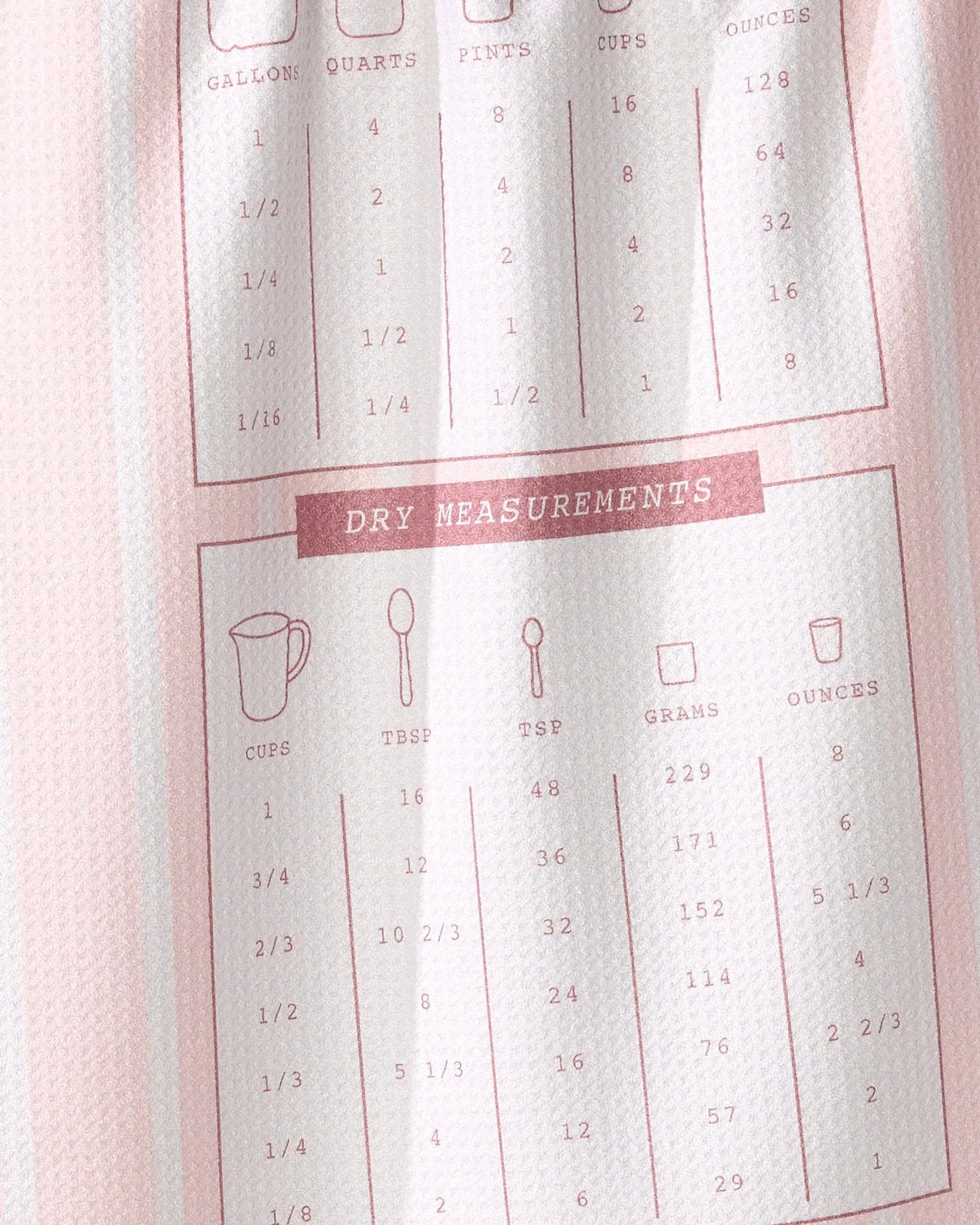 Geometry - Cheat Sheet Tea Towel